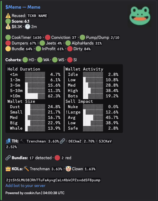 Cookin Bot embed — medium score token